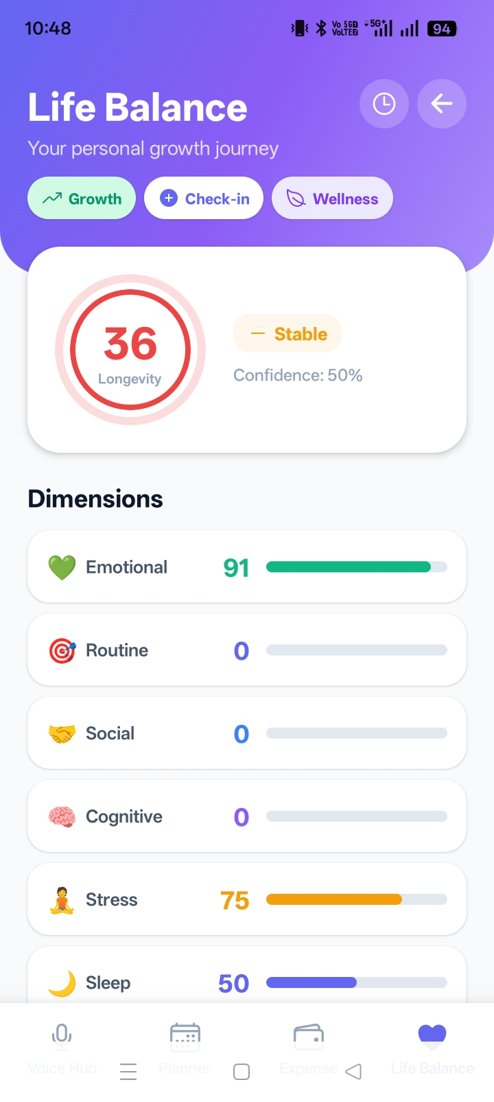 VivaLyn wellness dashboard — longevity score, 7-dimension breakdown, streaks, and AI insights